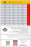 میز TV مدرن مشکی طلایی با شومینه دکوراتیو قابل سفارش در رنگ و طرح های مختلف تولید با ابعاد مد نظر شما